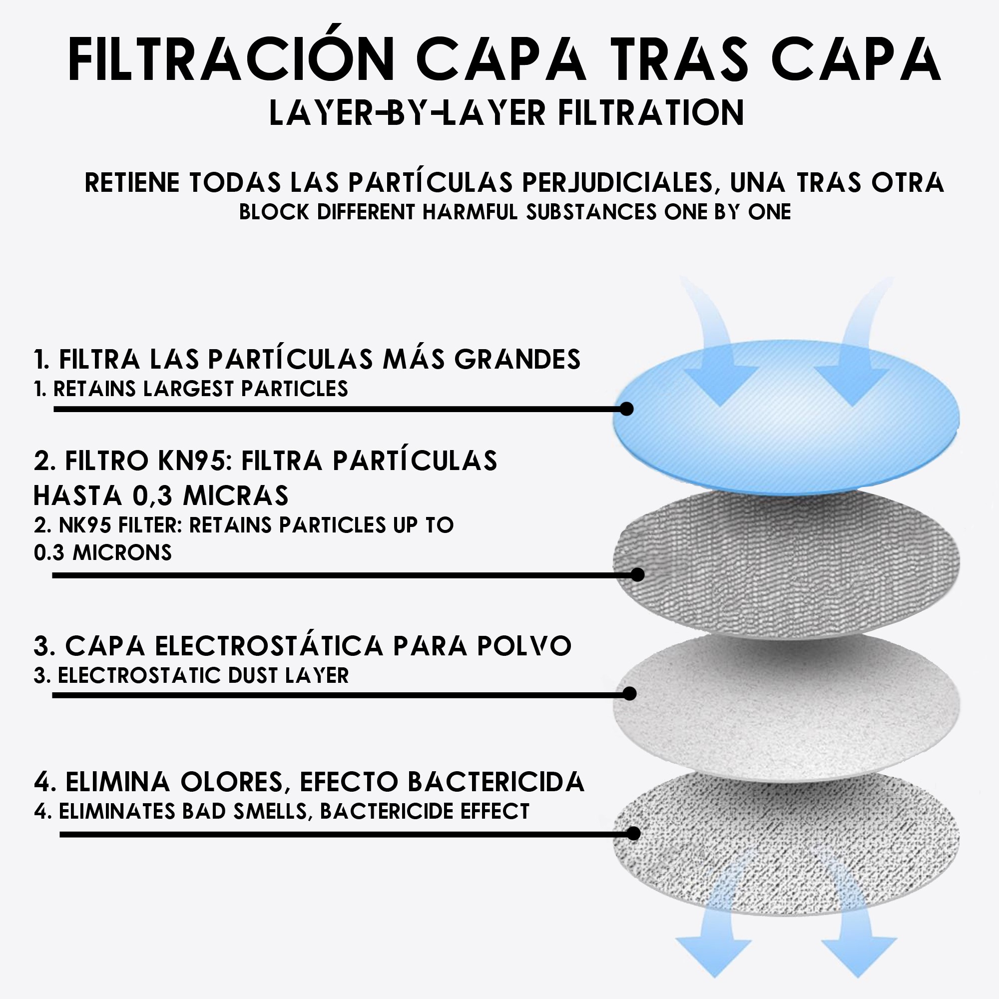 RAWE0101-C RAWE0101 C